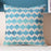 American style elegant decorative pattern abstract geometry fresh decoration car kaozhen home cushion fluid pillow